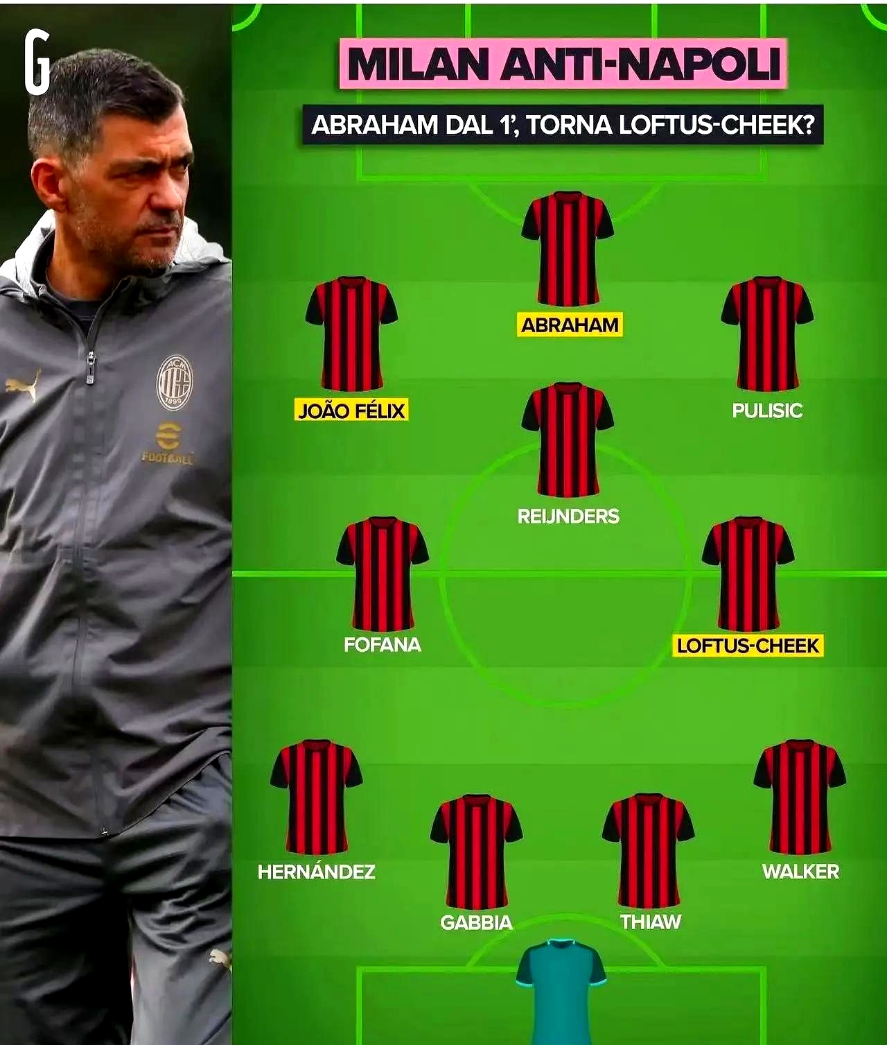 关于AC米兰内部会议纪要流出——关键时刻豪取连胜，NBA常规赛使命明确，身体对抗强度拉满的信息