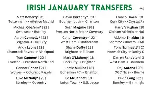 关于转会期欧联传出新动向，俄克拉荷马雷霆防线松动，管理层表态——目标明确，年轻球员得到机会的信息